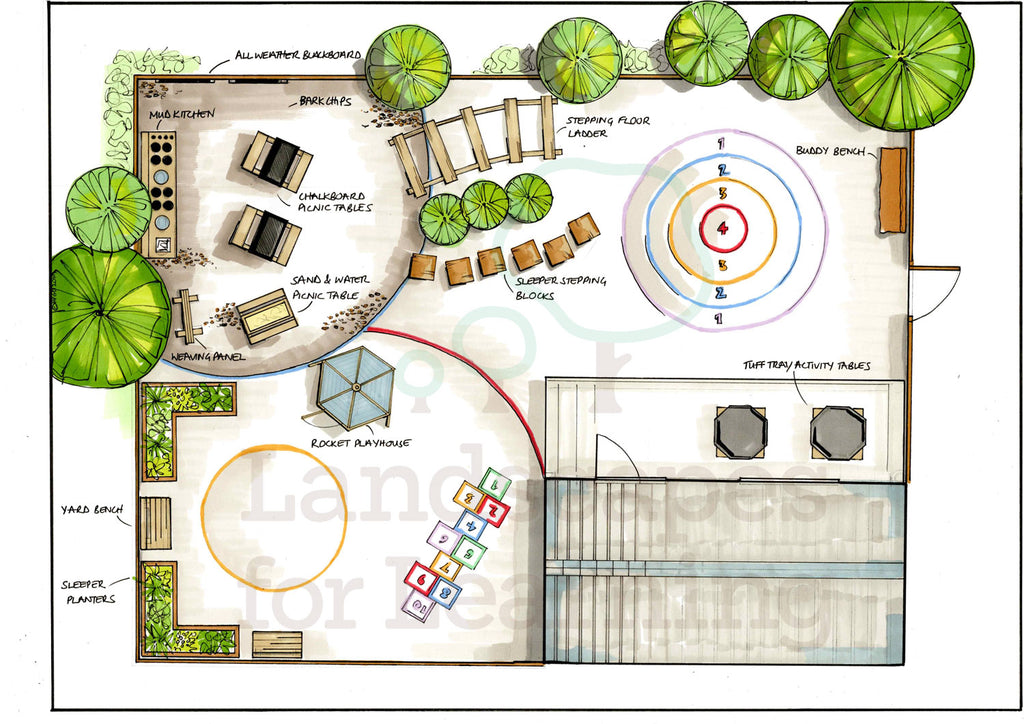 Creative Learning Landscape Design Bespoke Designs – Landscapes for Learning