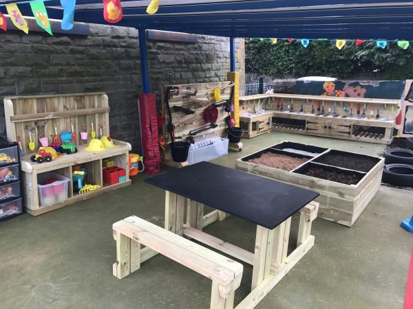 Sheltered Play Area For Children