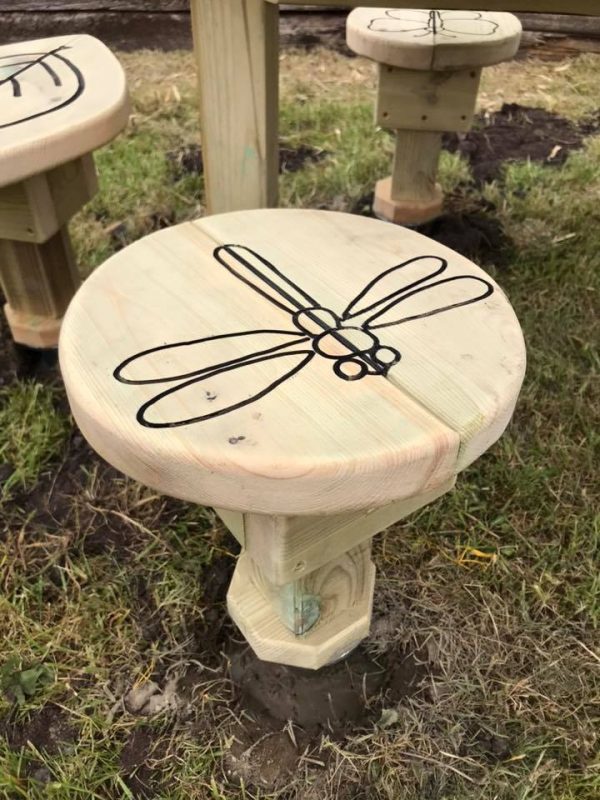 Nature Themed Stool